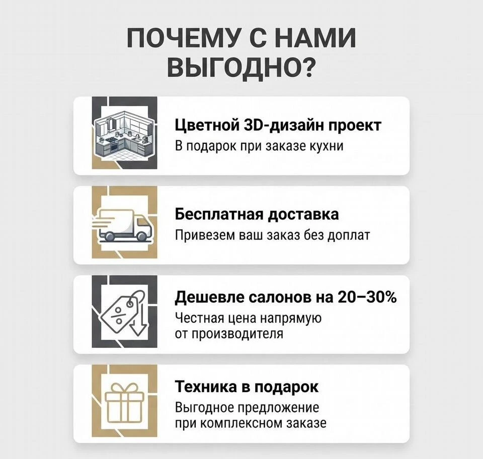 Кухня на заказ угловая бюджетно
