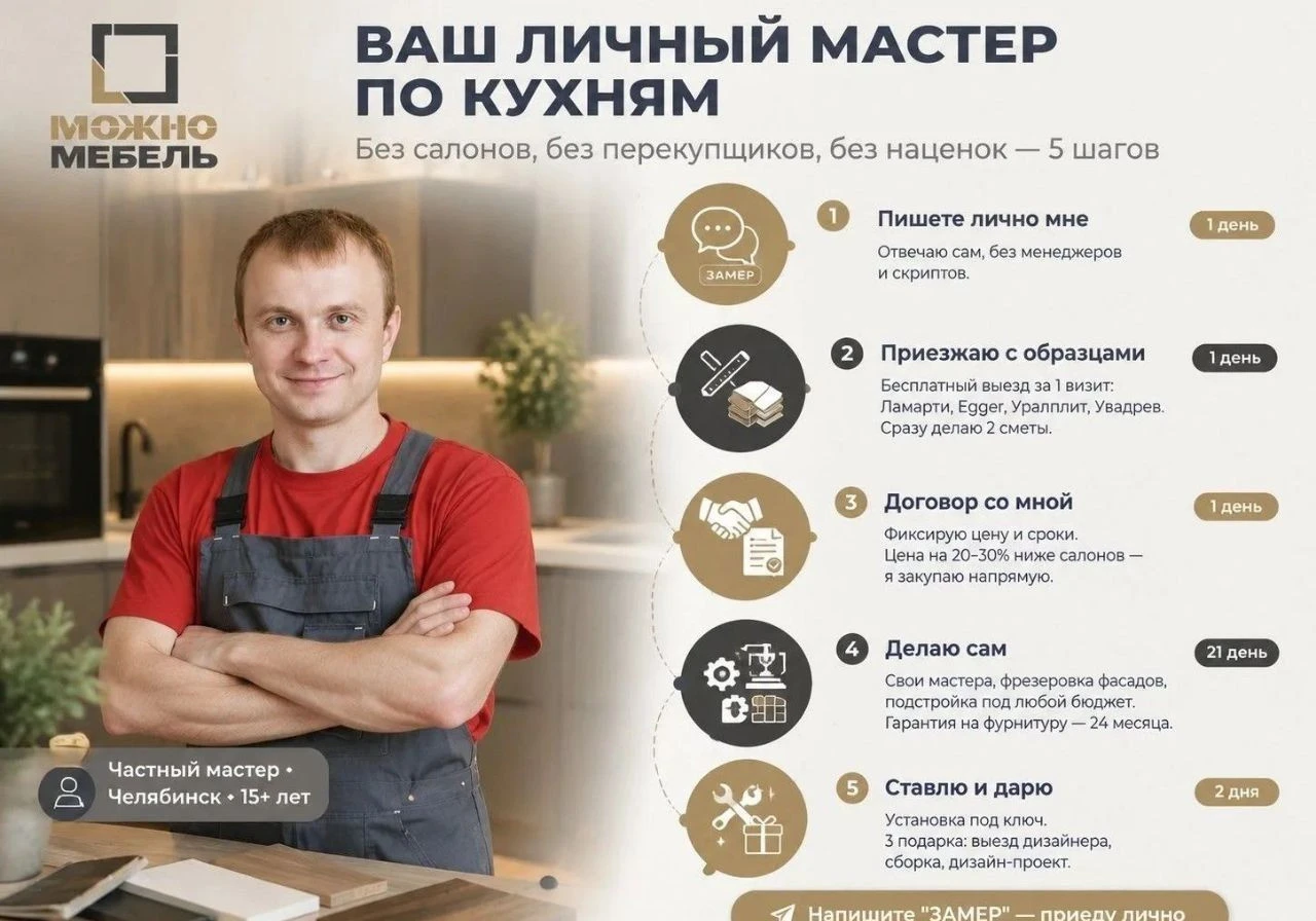 Кухня на заказ "Ролен" от производителя