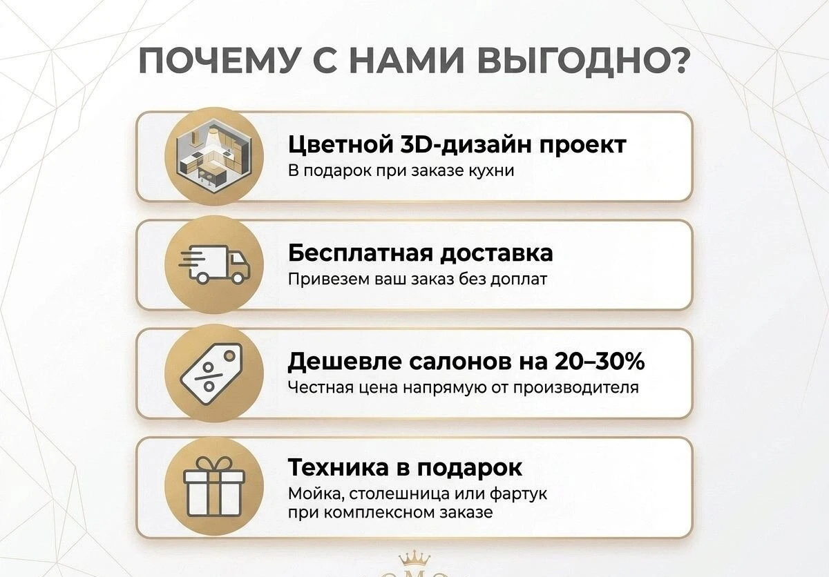 Кухня с витриной до потолка на заказ